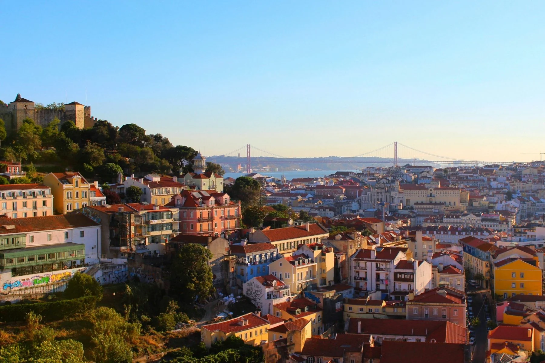 Les toits de Lisbonne avec le Tage à l’horizon