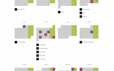 Jours fériés au Portugal – Lisbonne 2025